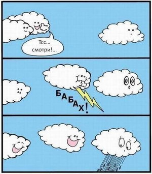 ������ ������������
