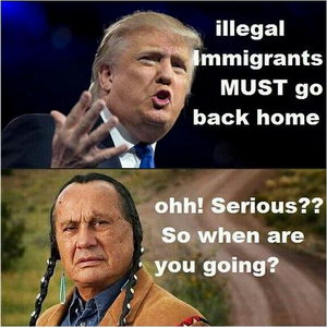 �������� � ����������