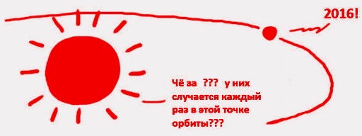 ��� �� ����� � ��� ��������� ���� ����� ������