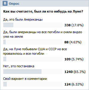 ����� ������: ��� ��� �� ����?