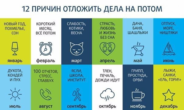 12 ������ �������� ���� �� �����