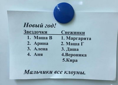 ������� �������� � ���������, �������� ��� ������