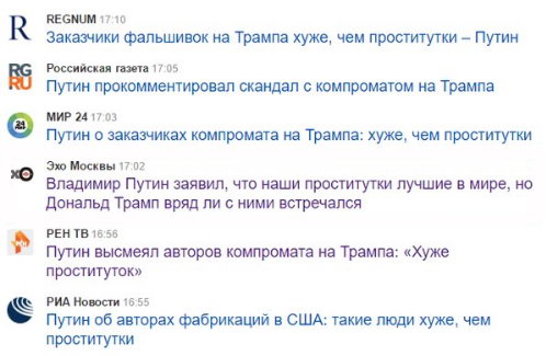 ������ �������� �� ������ ����������