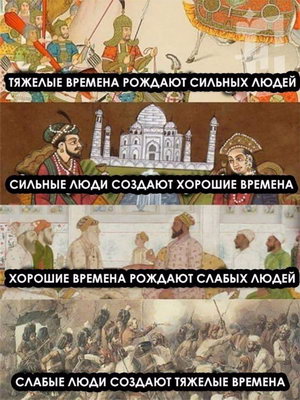 ������� � ����