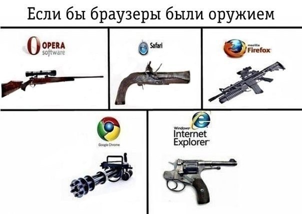 ���� �� �������� ���� �������