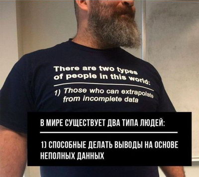 ����������� ������ �����