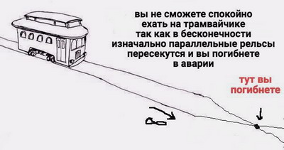 ������ �������