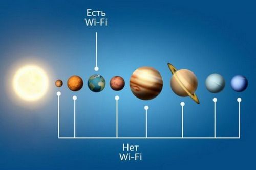 ��� ���� Wi-Fi