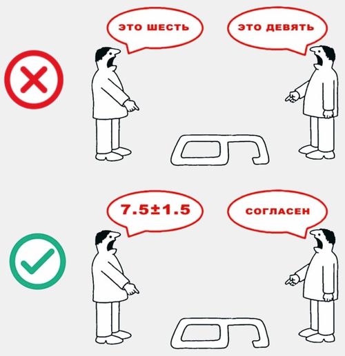 6 ��� 9