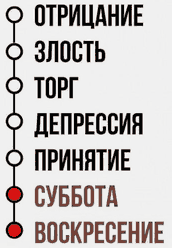 ������