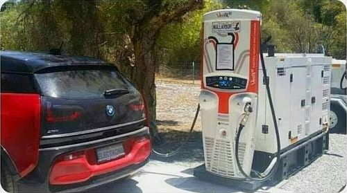 �������� �������������
