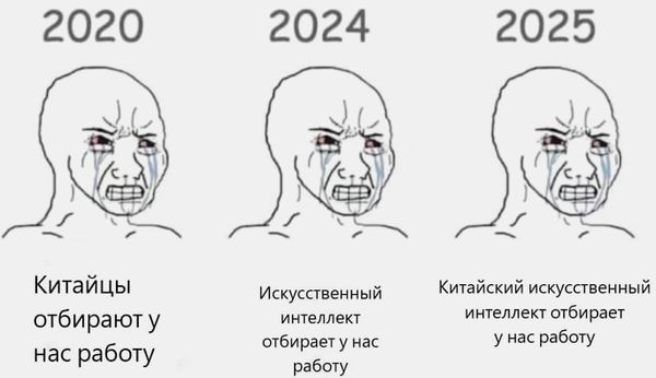 ��������� �� �������� ������